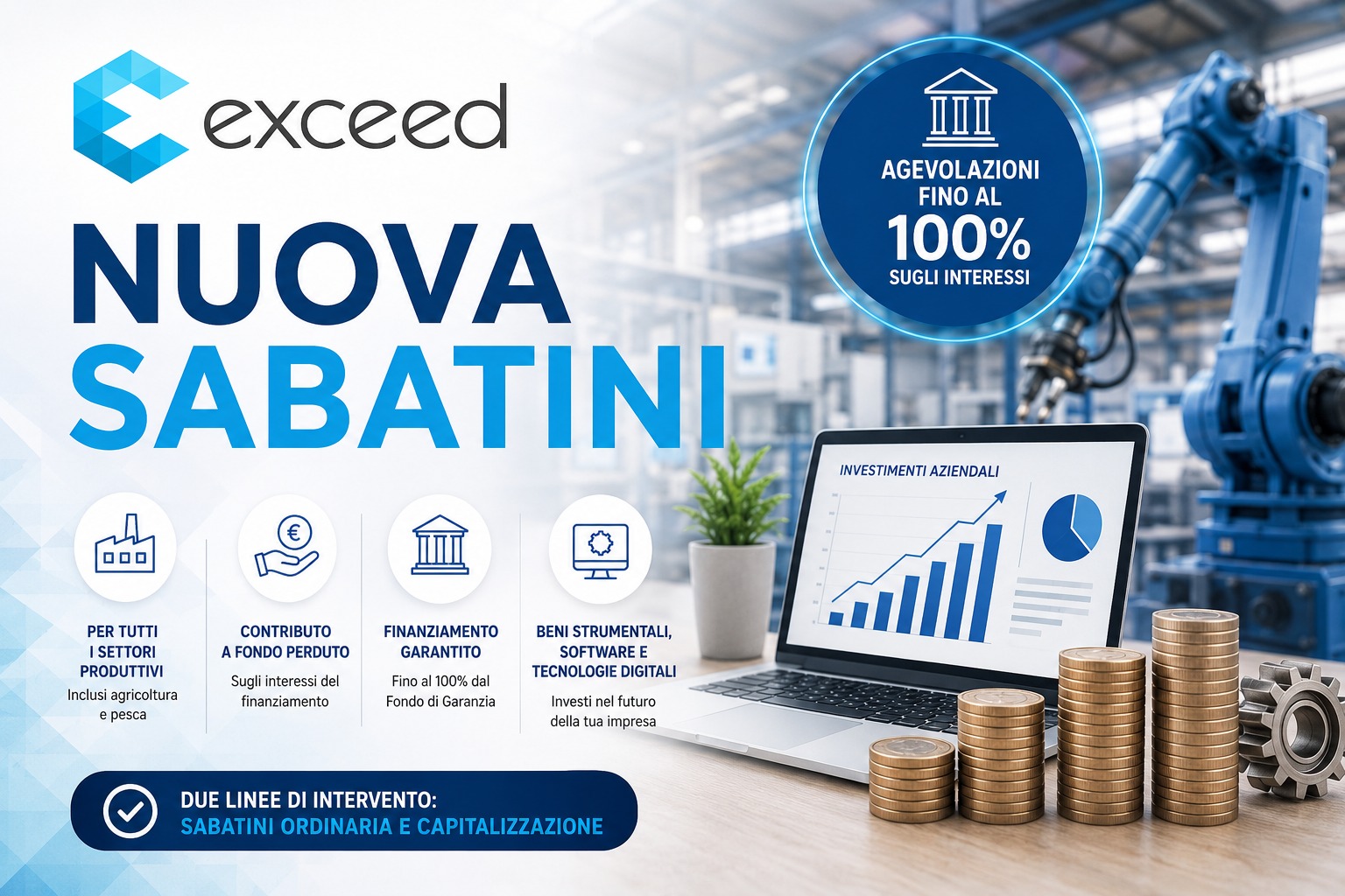 Nuova Sabatini